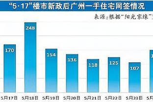 Ông Hoàng Nhân Phạm: Mặc dù chiến thắng Ba Lâm nhưng khó nói là 100% hài lòng, mong trạng thái tiếp theo của Hàn Quốc tốt hơn